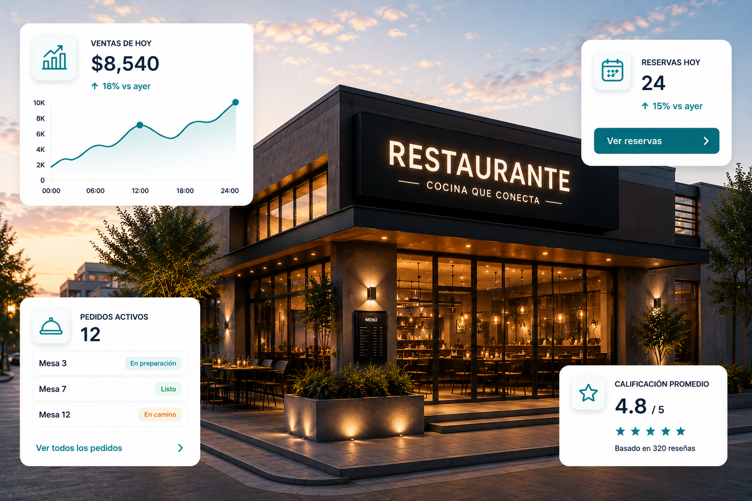 Restaurante